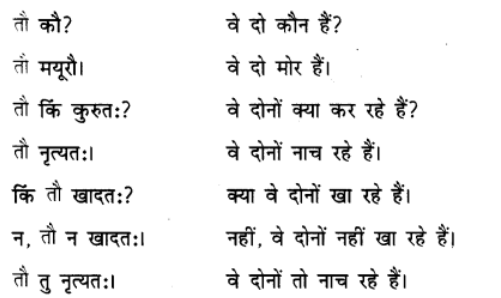 एषः कः ? एषा का ? एतत् किम् ? Chapter Notes | Sanskrit for class 6