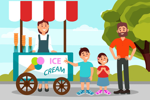 Ice Cream Man Class 5 Worksheet English Marigold Poem 1