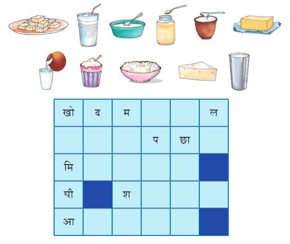 मैया मैं नहिं माखन खायो NCERT Solutions | Hindi for Class 6