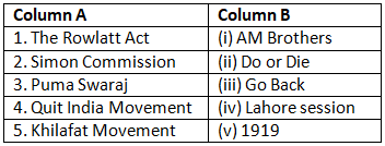 Textbook Solutions: India`s Freedom Struggle | Be an Explorer 5: Book Solutions, Notes & Worksheets - Class 5