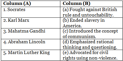 Great Philosophers / Nobel Laureates - 2 Class 5 Worksheet SST