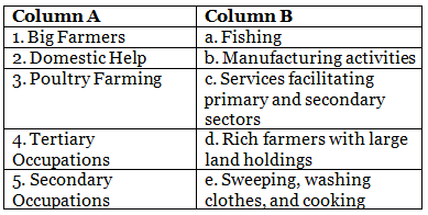 Worksheet Solutions: Rural and Urban Livelihood | Footprints Class 6: Book Solutions, Notes & Worksheets
