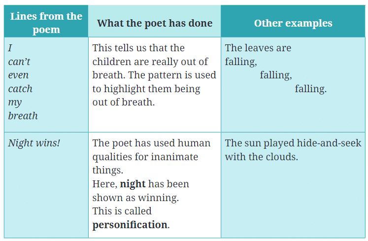 The Winner NCERT Solutions | English Class 6 (Honeysuckle)