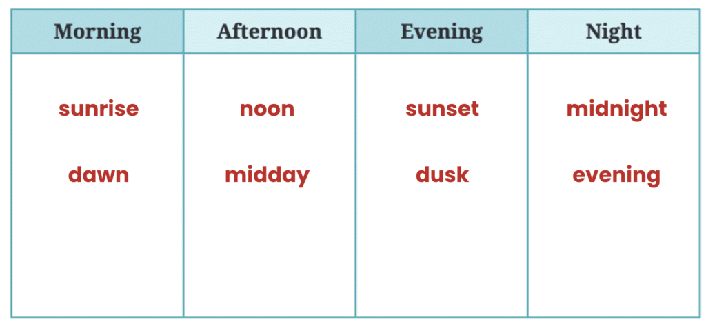 NCERT Solutions for Class 7 English Unit 3 Paper Boats