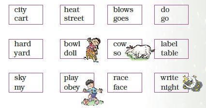 NCERT Solutions for Class 5 English Marigold Poem 1 - Ice Cream Man