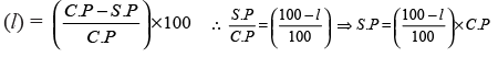 Cheatsheet: Profit & Loss | General Aptitude for GATE - Mechanical Engineering