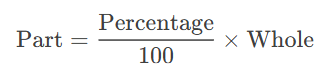 Cheatsheet: Percentage | Cheatsheets for Bank Exams