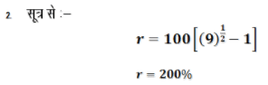 चक्रवृद्धि ब्याज (Compound Interest) (Part -1) - Quantitative Aptitude