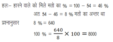 प्रतिशत (Percentage) (Part -1) - Quantitative Aptitude