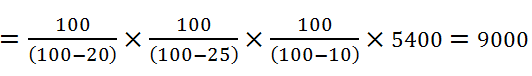 प्रतिशत (Percentage) (Part -1) - Quantitative Aptitude