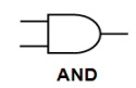Logic Gates - Computer Fundamentals, Computer Awareness | Famous Books for UPSC Exam (Summary & Tests)