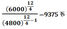 चक्रवृद्धि ब्याज (Compound Interest) (Part -2) - Quantitative Aptitude