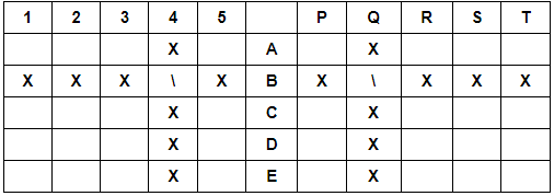 Cheatsheet: Puzzles | IBPS PO Prelims & Mains Preparation - Bank Exams