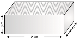 Class 9 Maths Chapter 11 Question Answers - Surface Areas and Volumes