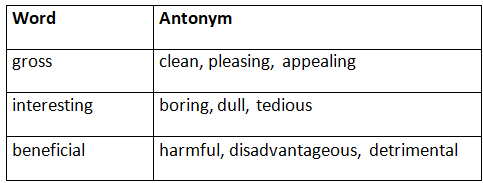 Tips & Tricks: Synonyms and Antonyms - 2 | Tips & Tricks for Government Exams - Bank Exams