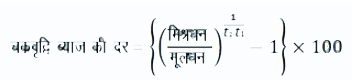 चक्रवृद्धि ब्याज (Compound Interest) (Part -2) - Quantitative Aptitude
