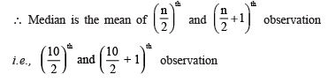 Class 9 Maths Chapter 13 Question Answers - Statistics