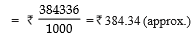 Class 9 Maths Chapter 11 Question Answers - Surface Areas and Volumes