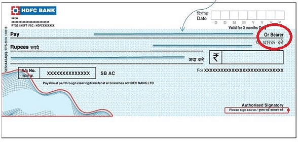 Different Types of Cheques | IBPS PO Prelims & Mains Preparation - Bank Exams
