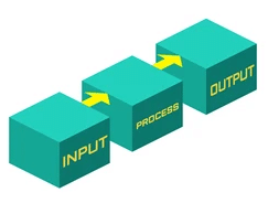 Cheatsheet: Input Output | IBPS PO Prelims & Mains Preparation - Bank Exams