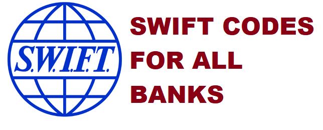 SWIFT Codes for All Banks | IBPS PO Prelims & Mains Preparation - Bank Exams