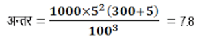चक्रवृद्धि ब्याज (Compound Interest) (Part -2) - Quantitative Aptitude
