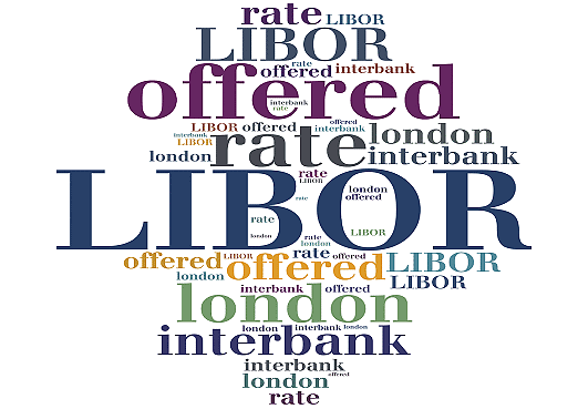 LIBOR and MIBOR | IBPS PO Prelims & Mains Preparation - Bank Exams