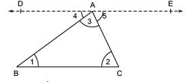 Class 9 Maths Chapter 6 HOTS Questions - Lines and Angles