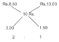 Important Formulas: Mixtures & Alligations | SSC CGL Tier 2 - Study Material, Online Tests, Previous Year
