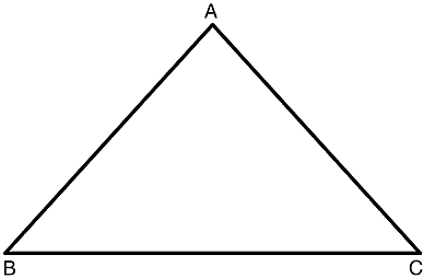 Mensuration Tips and Tricks for Government Exams