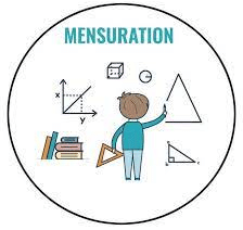 Cheatsheet: Geometry & Mensuration | General Aptitude for GATE - Mechanical Engineering