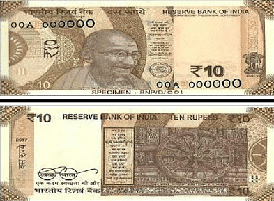 Know Your Currency- New Currency Features | IBPS PO Prelims & Mains Preparation - Bank Exams