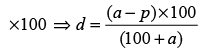 Cheatsheet: Profit & Loss | General Aptitude for GATE - Mechanical Engineering