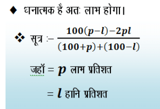 लाभ एवं हानि (Profit and Loss) (Part -3) - Quantitative Aptitude