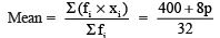 Class 9 Maths Chapter 13 Question Answers - Statistics