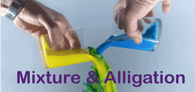 Mixture and Alligation Tips and Tricks for Government Exams