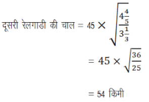 रेलगाड़ी से संबंधित प्रश्न (Train Problems) - Quantitative Aptitude