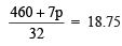 Class 9 Maths Chapter 13 Practice Question Answers - Statistics