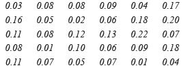 NCERT Solutions for Class 9 Maths Chapter 14 - Exercise 14.2 Statistics