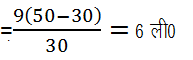 प्रतिशत (Percentage) (Part -1) - Quantitative Aptitude