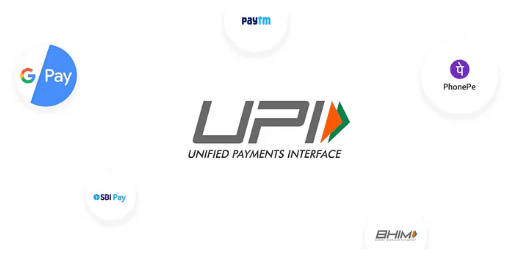 Unified Payment Interface | IBPS PO Prelims & Mains Preparation - Bank Exams