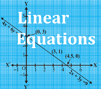 Cheatsheet: Linear Equations | General Aptitude for GATE - Mechanical Engineering