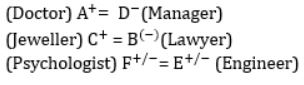 Puzzles - Introduction and Examples (with Solutions), Logical Reasoning | Mathematics for Grade 4