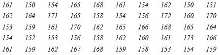 NCERT Solutions for Class 9 Maths Chapter 14 - Exercise 14.2 Statistics