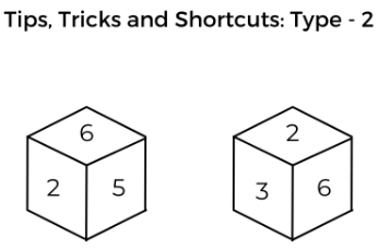 Cubes and Dice Tips and Tricks for Government Exams