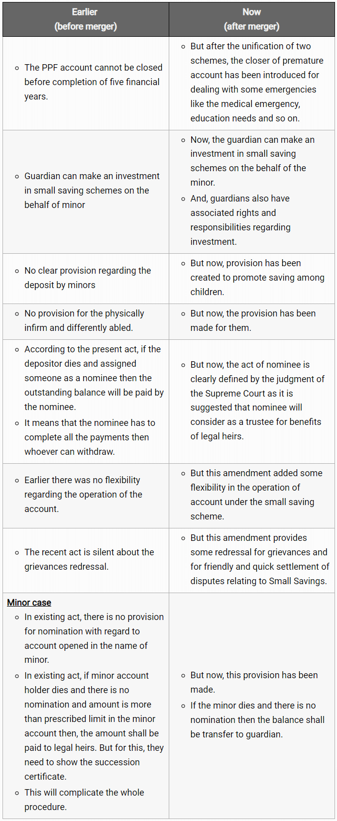 The Objective of this merger