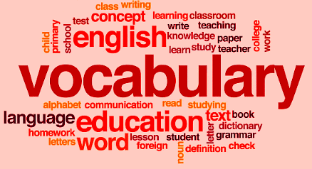 Cheatsheet: Vocabulary | IBPS PO Prelims & Mains Preparation - Bank Exams