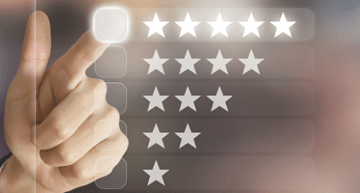 Ratings of Banks | IBPS PO Prelims & Mains Preparation - Bank Exams