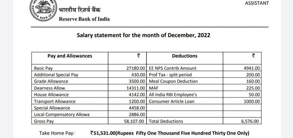 RBI Assistant Salary 2023 | News & Notifications: Bank Exams