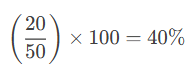Cheatsheet: Percentage | Cheatsheets for Bank Exams